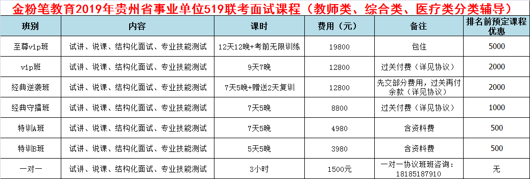 事業(yè)單位培訓(xùn)課