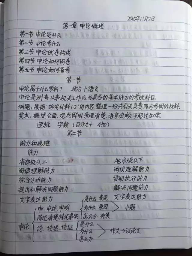 行測(cè)80分，申論70分，公考牛人筆記分享！