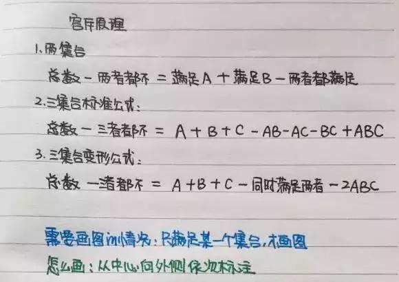 行測(cè)80分，申論70分，公考牛人筆記分享！