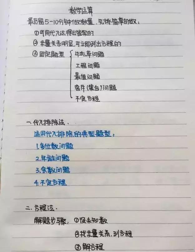 行測(cè)80分，申論70分，公考牛人筆記分享！