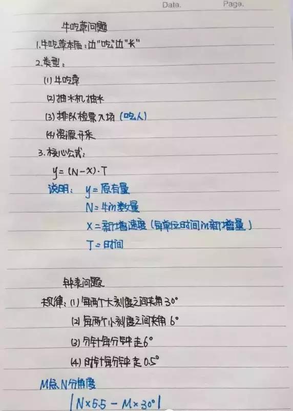 行測(cè)80分，申論70分，公考牛人筆記分享！