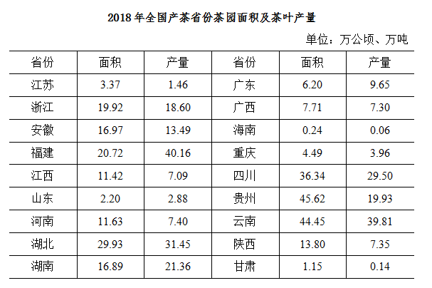 2020年國家公務(wù)員考試行測(cè)真題及答案（副省級(jí)）