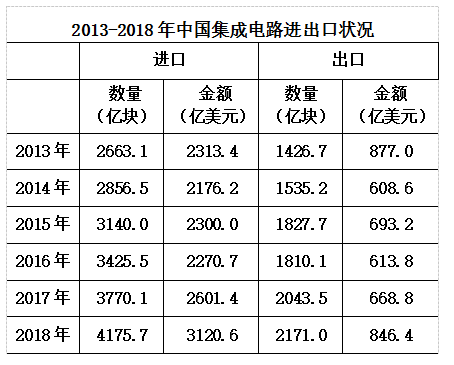 2020年國家公務(wù)員考試行測(cè)真題及答案（副省級(jí)）