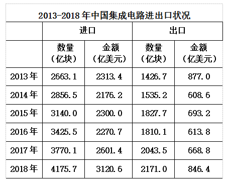 2020年國家公務(wù)員考試行測真題及答案（地市級）