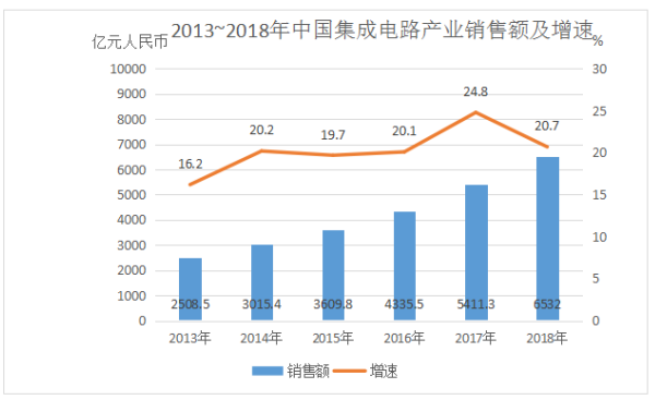 2020年國家公務(wù)員考試行測真題及答案（地市級）