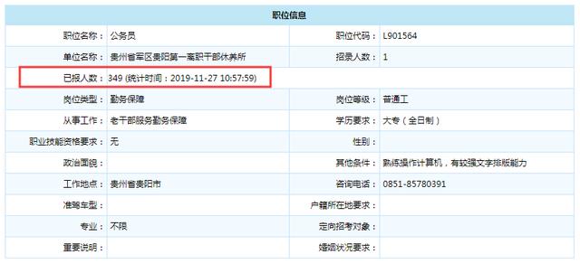 2019軍隊(duì)文職招考！135個(gè)崗位無(wú)人報(bào)考，最激烈競(jìng)爭(zhēng)比349:1