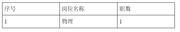 長(zhǎng)沙市第十一中學(xué)2020年公費(fèi)師范畢業(yè)生招聘報(bào)名工作安排